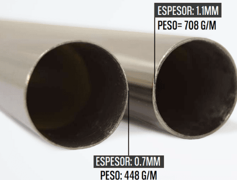 Tubo Inoxidable Aluminium